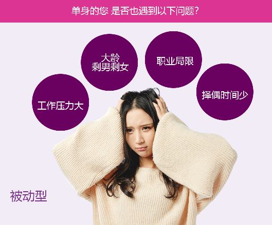 相親不成功常見的類型有哪些？看看你中招了嗎？